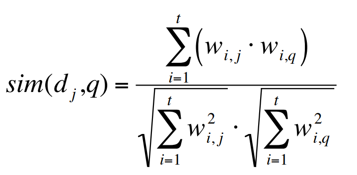 Vector space model similarity function